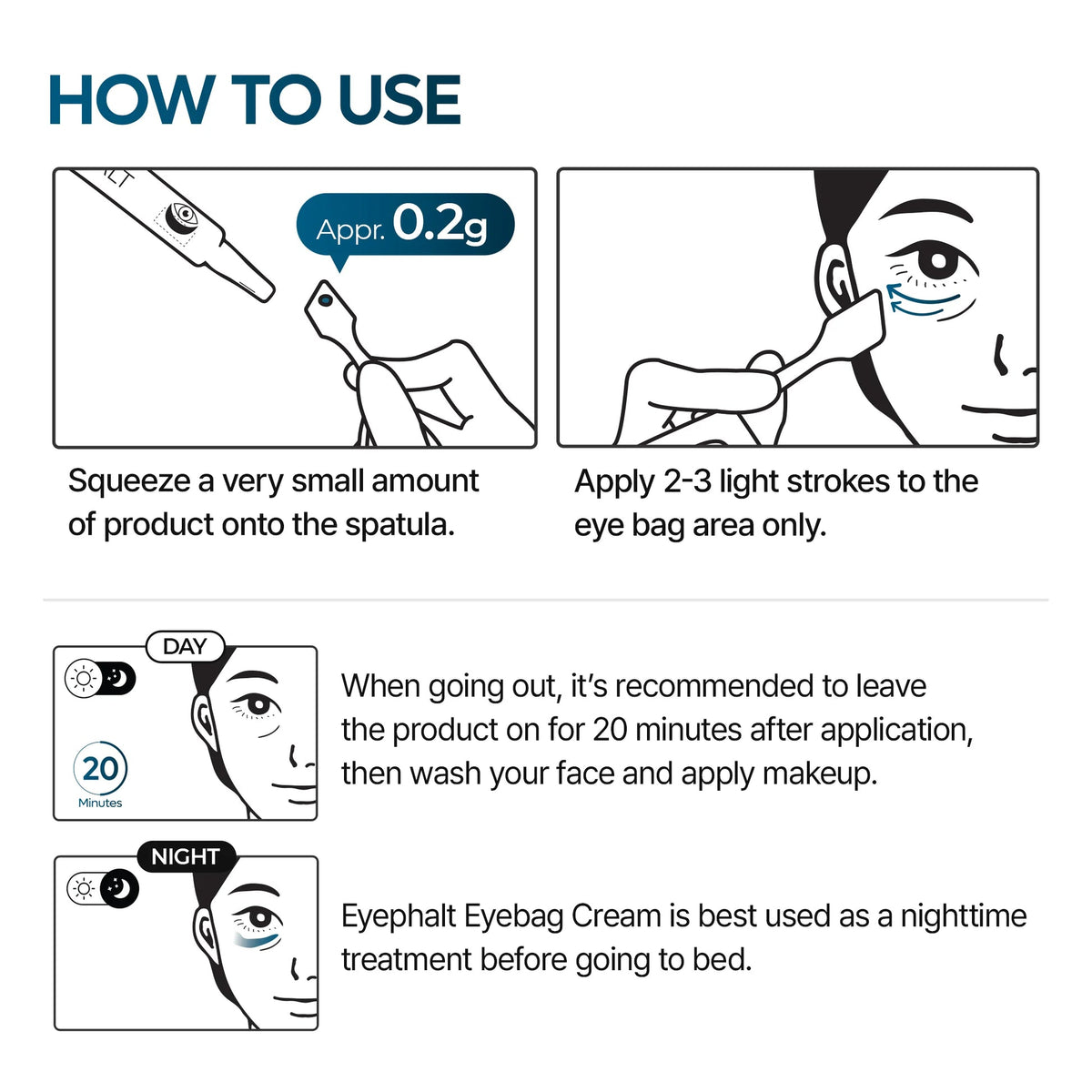 Eyephalt Crème Anti-Poches