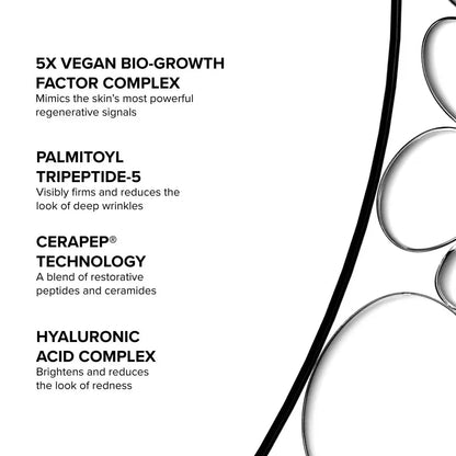 Sérum aux Facteurs de Croissance Sans Aiguille