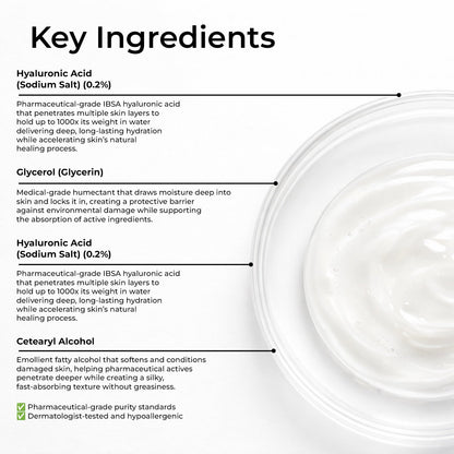 Ialuset Crème Anti-Âge à l'Acide Hyaluronique