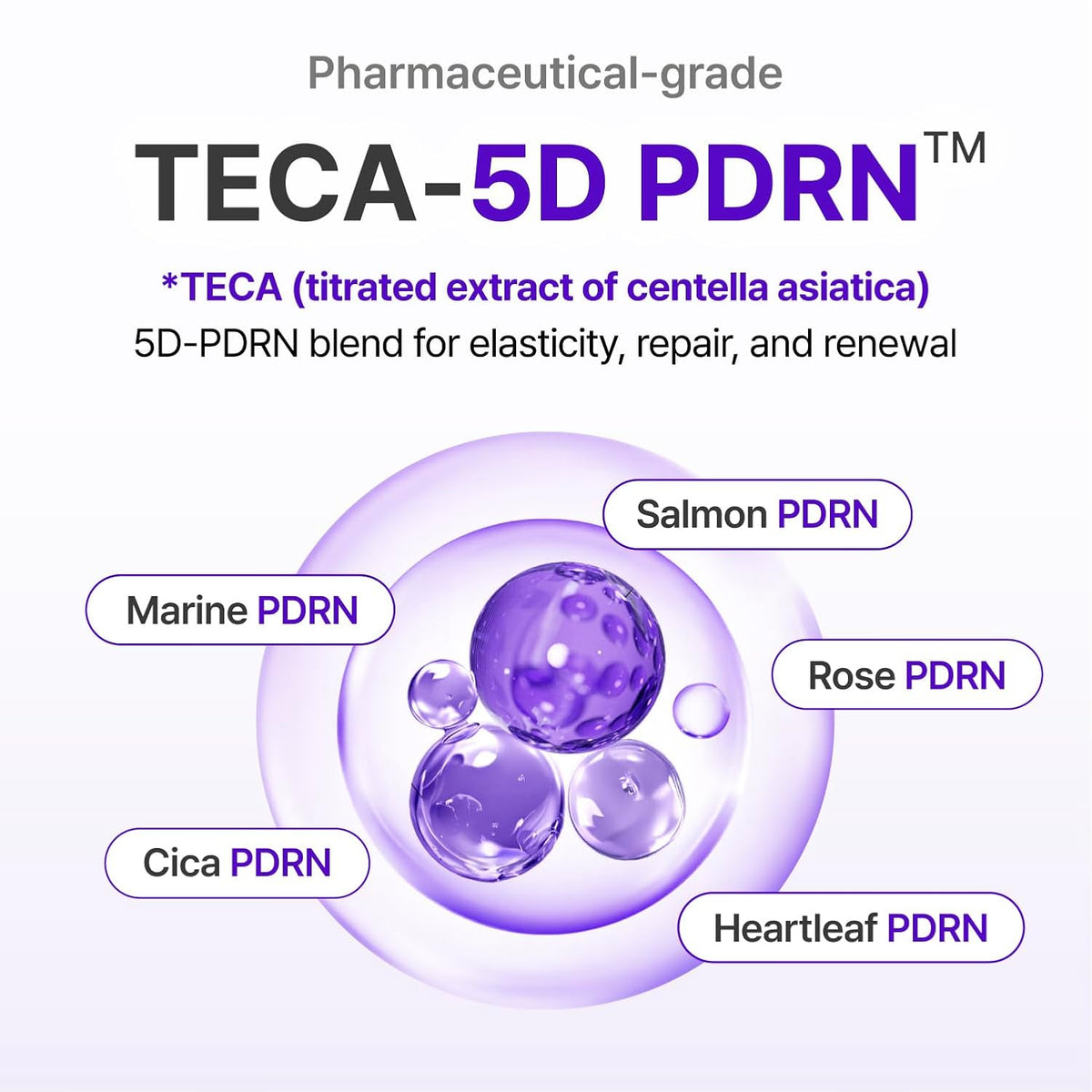 Crème Coréenne Avancée au PDRN