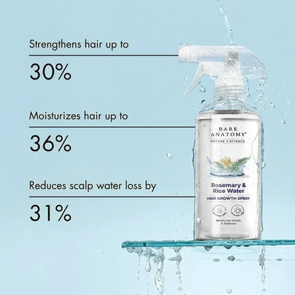 Spray Pousse des Cheveux Romarin & Eau de Riz