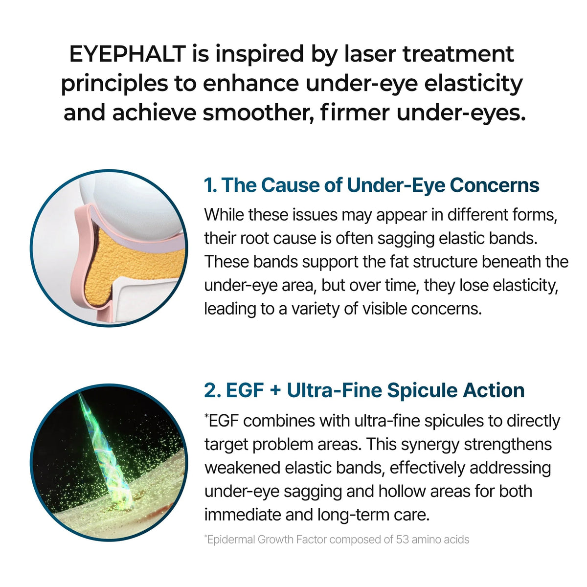 Eyephalt Crème Anti-Poches