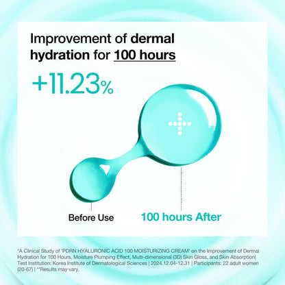 Crème Hydratante Coréenne PDRN Hyaluronique