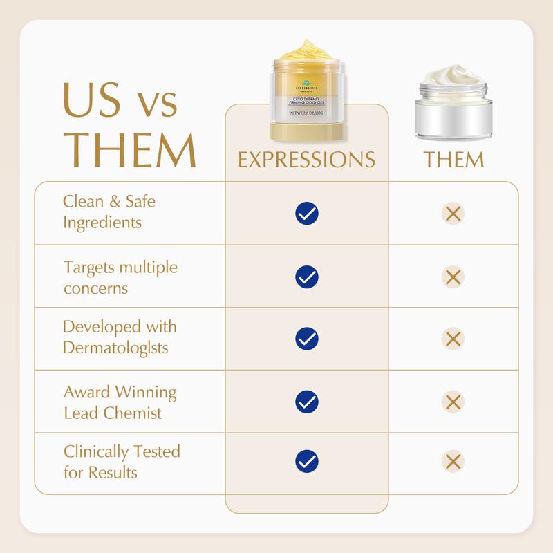 CryoSculpt™ Gel Or Raffermissant 15 Jours
